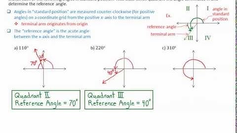 2 1 Angles in Standard Position
