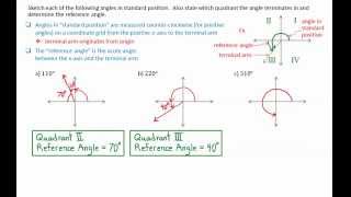 2 1 Angles in Standard Position