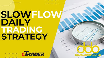 Create cBot for cTrader -SlowFlow Daily  TradingStrategy | NoCoding |with AlgoBuilderX