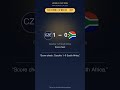 SCORE CHECK 30' | Czechia 1-0 South Africa #WorldCup2026 #Shorts