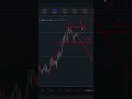 ALL IN не помог СЛИЛ весь ДЕПОЗИТ за 5 секунд