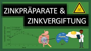 Zink: Bioverfügbarkeit, Dosierung &amp; Einnahmezeitpunkt - Kann man Zink überdosieren? - Wie einnehmen?