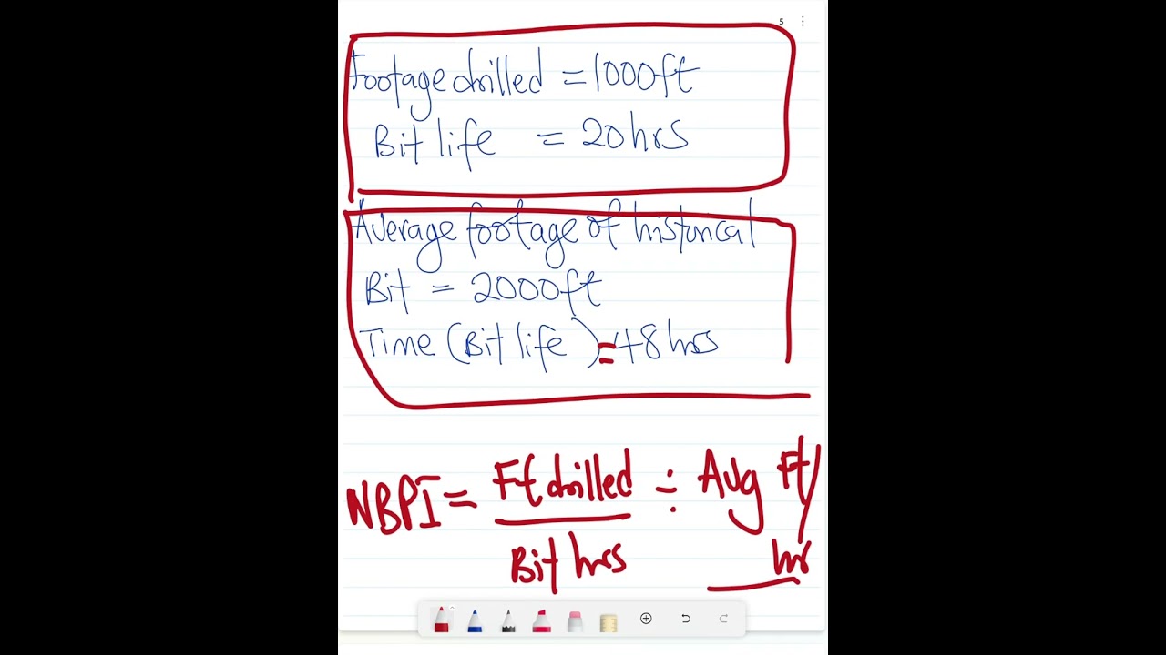 Normalized Bit Performance Index Calculation (Example)