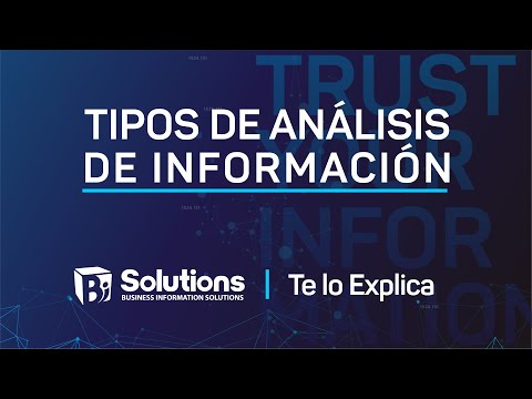 Cuatro Tipos De Análisis De Datos