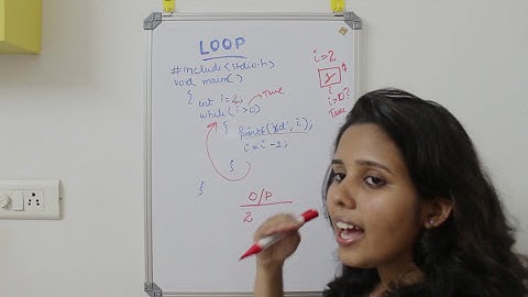 C Programming Classes in Malayalam For Beginners - Part 2 (Loops)