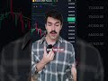 when bitcoin gets oversold on both the spot and futures chart, it's usually a sign of a local bottom