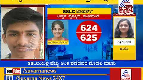 Karnataka SSLC Class 10 Result Out On Karresults.Nic.In. Pass Percentage 71.93%