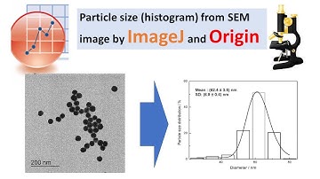 Measuring average particle size (histogram) from SEM image by ImageJ and Origin software