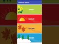 season l season of year l 4 season of year l cycle of season l colour of every season l