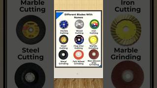 Blade type 67 #bladetype #blades #cuttingblade #cuttingwheel #equipment #technical #knowledge