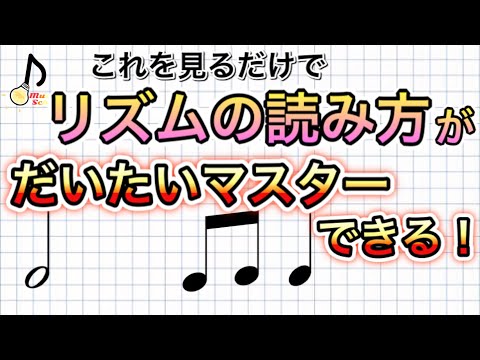 【音大卒が教える】もうリズムで混乱しない！リズムの基本事項。【初心者向け】