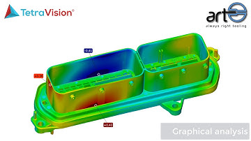 3D scanning of high end plastic part