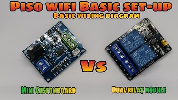 How to Set-up Mini Custom board for Pisowifi (Basic Wiring Diagram)
