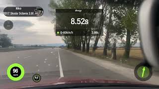 2017 Skoda Octavia 2.0 TDI 150hp 4x4 acceleration 1/4 mile 402m 0-100