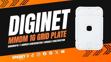 Diginet MMDMGP1G | MMDM 1G rasterplaat geschikt voor Iconic 40M | 1 dimmerconfiguratie
