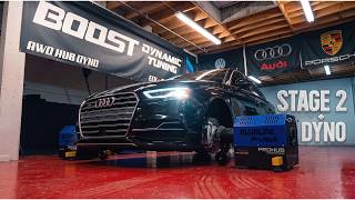 2017 Audi S3 Stage 2 Dyno Run