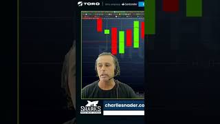 Estratégia de Venda: Onde Entrar e Sair no Trading #shorts