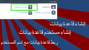 إنشاء قاعدة بيانات MySQL في السي بانل cPanel