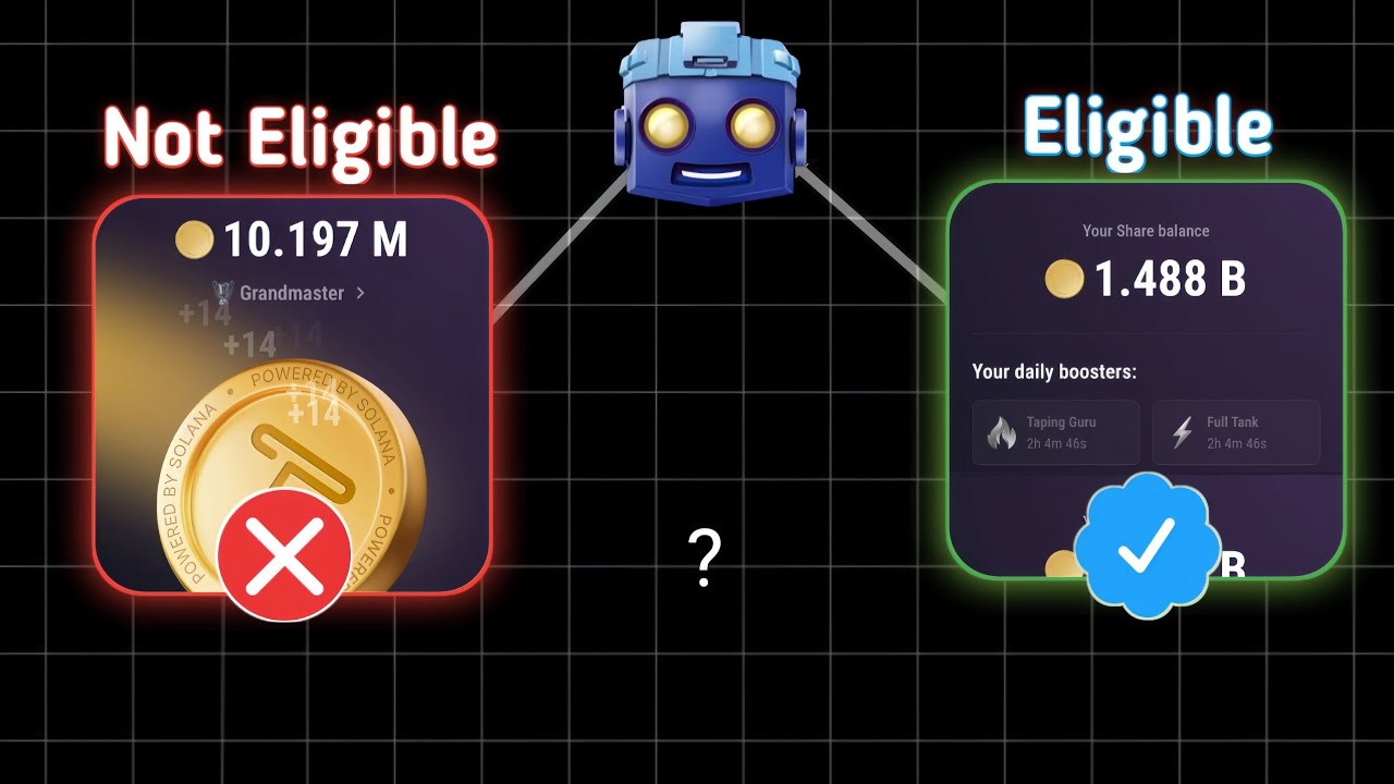 Outline Video Tapswap Airdrop Eligibility Criteria?