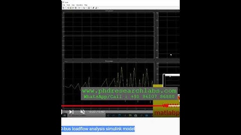 IEEE 9 Bus Loadflow Analysis Simulink Model
