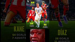Bayern Munich’s front three become just the third trio this decade to score 100 goals in a single se