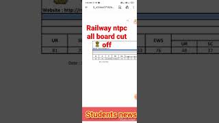 Railway ntpc cbt 2 Cutoff |final cutoff NTPC|level2 NTPC cut off|all Board cutoff ntpc|#railway_ntpc
