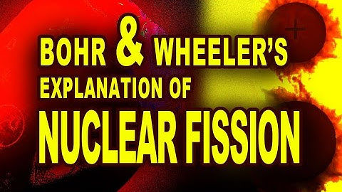 Bohr and Wheeler’s Explanation of Nuclear Fission (Liquid Drop Model): Nuclear Physics Animation