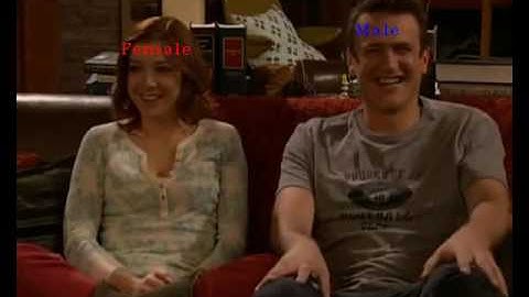 Unconstrained and automatic gender recognition by LPQ SVM - OpenCV 3, dlib and  libsvm.