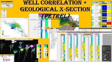 How to Create Geological Well Cross Section in Petrel || Petrel Tutorial||