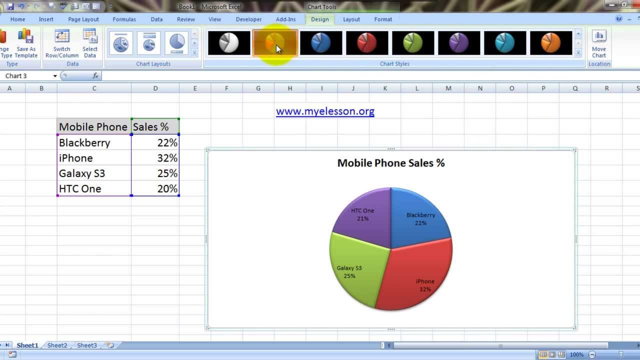 Youtube Excel Pie Chart