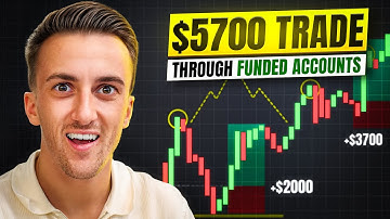 $5,700 in 2 Days Trading Gold Futures – My EXACT System Explained