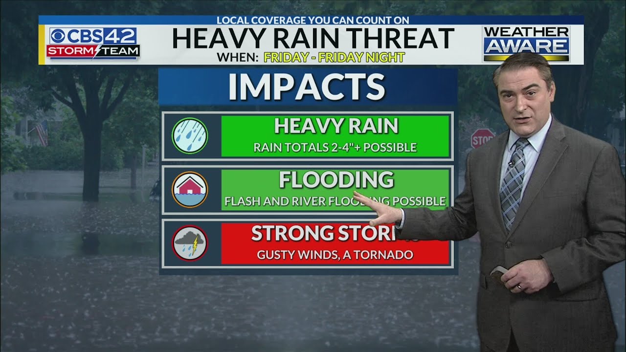 March 6th CBS 42 News at 4 pm Weather Update - YouTube