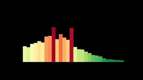 Piano Loop Sound Effect: 188 Octave Up, Short Loop, 120 BPM