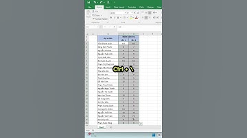 Cách So Sánh 2 Cột Dữ Liệu Trong Excel #kienthuc #excel #freefire #funny #fyp #shortvideo #shorts