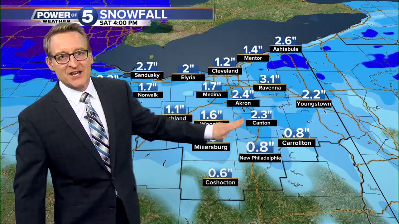 Akron Weather YouTube