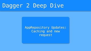 Dagger 2 Deep Dive (41/55) - AppRepository Updates: Caching and new request