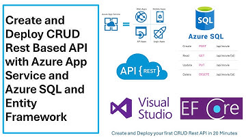 Learn How To Build A Powerful Restful Api With .net Core & Azure Sql Entity Framework