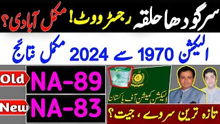 NA-83 sargodha 2024 | na 83 sargodha election result 2024 | na 83 sargodha election today 2024