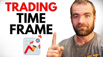 What is The BEST Time Frame for SWING Trading