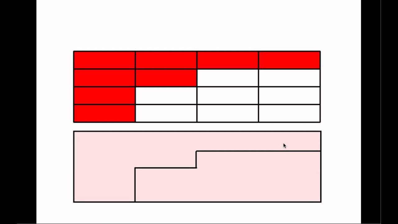 2.G.3 - Equal Shares Do Not Need to Be Same Shapes - YouTube