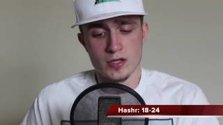 fatih seferagic surah hashr 18 24