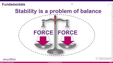 Class 4  Intro Power System  Stability PART I