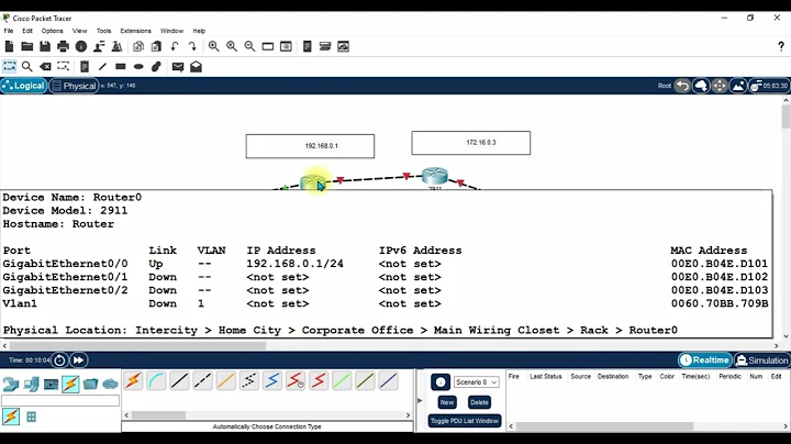 Simple OSPF Configuration