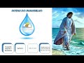 Gotas do evangelho, evangelho segundo o espiritismo, Capitulo 4 Itens 8,9 e 10