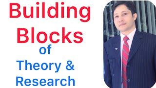 Research Methods - Building Blocks of Theory & Research, Lecture # 6 Dr. Zia