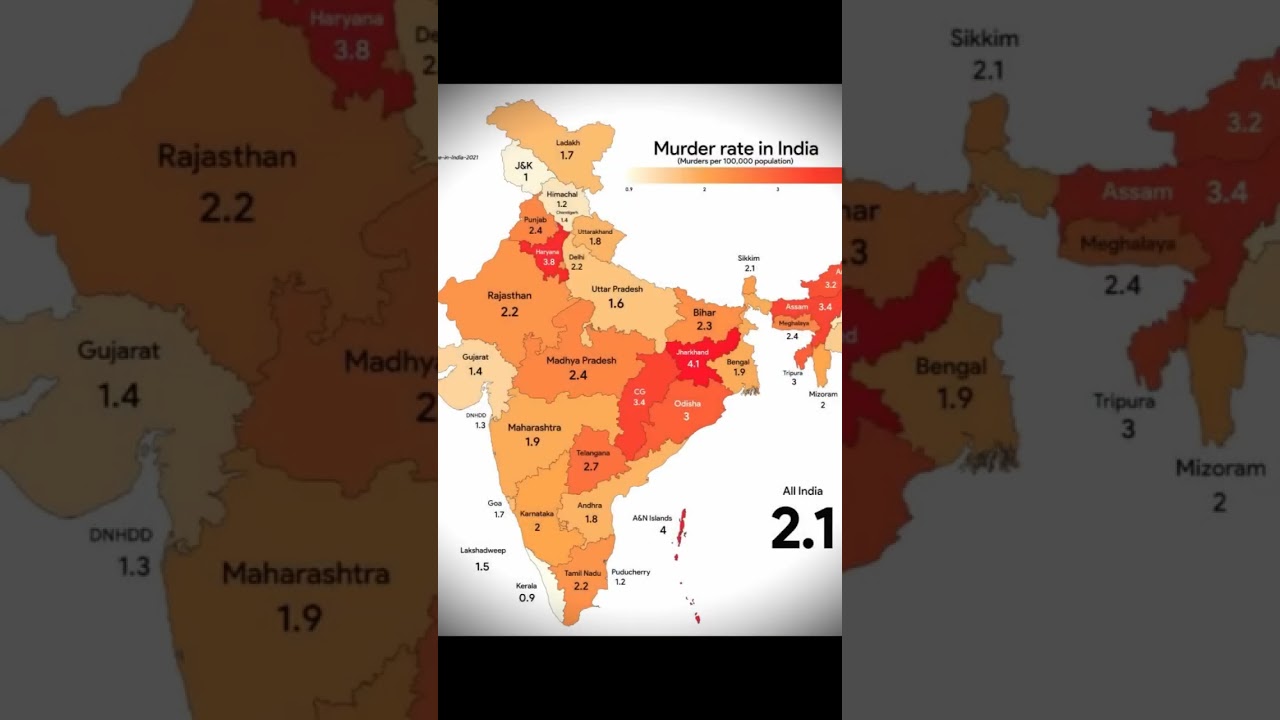 Murder Across India