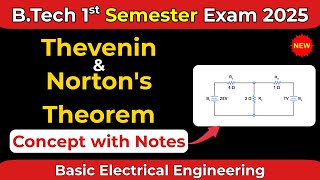 Thevenin &amp; Norton Theorem Explained in 10 Minutes | B.Tech 1st Sem Basic Electrical Engineering 🔥