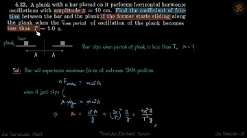 4.32 | Irodov Solutions | Oscillations and Waves