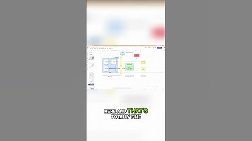 Deploy IBM i APIs Anywhere - On-System or Separate Server