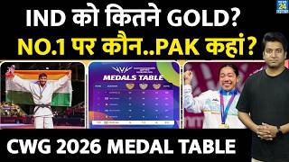 CWG 2026 MEDAL TABLE: India के पास कितने Gold Medal| No.1 पर कौन? PAK किस नंबर पर? NEERAJ screenshot 3